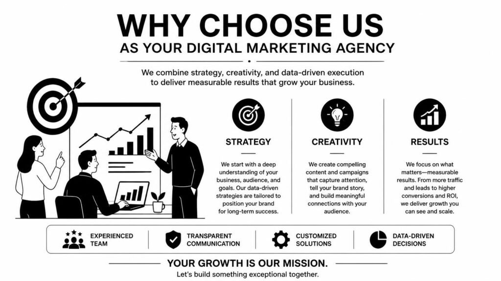 Why Choose Us As Your Digital Marketing Agency